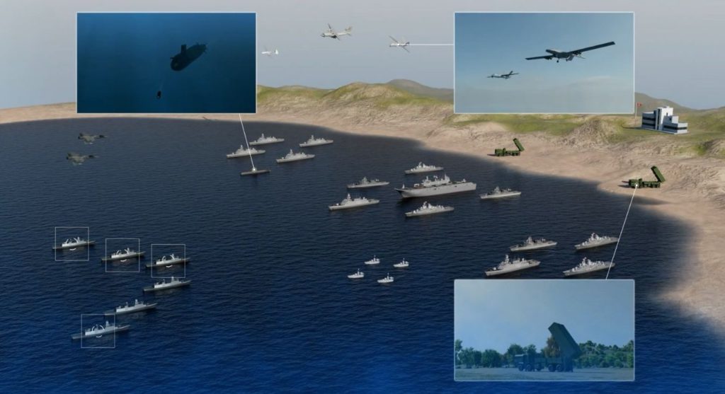 HAVELSAN Validates Network-Centric Warfare Capability on TCG ANADOLU Ahead of Major NATO Exercise