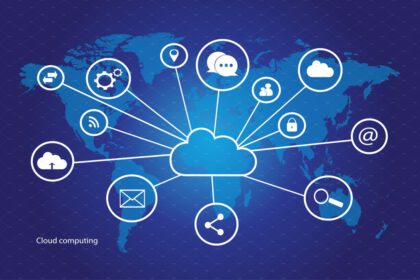 Cloud Computing Expansion Across the GCC