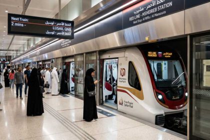 Doha Metro and Urban Transformation Explained: